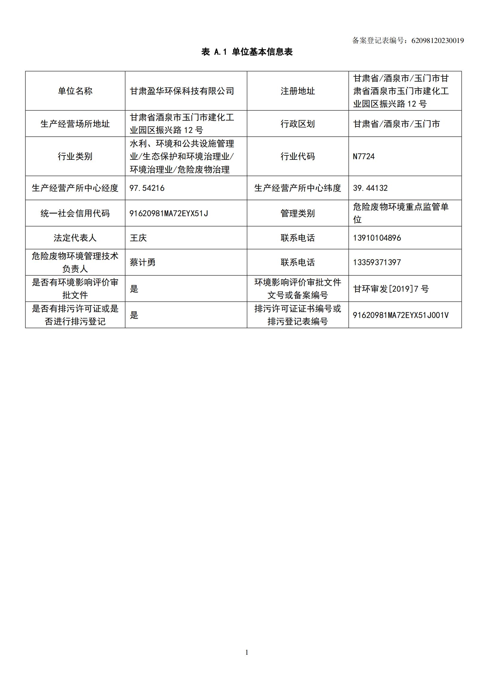 危险废物管理计划_01.jpg