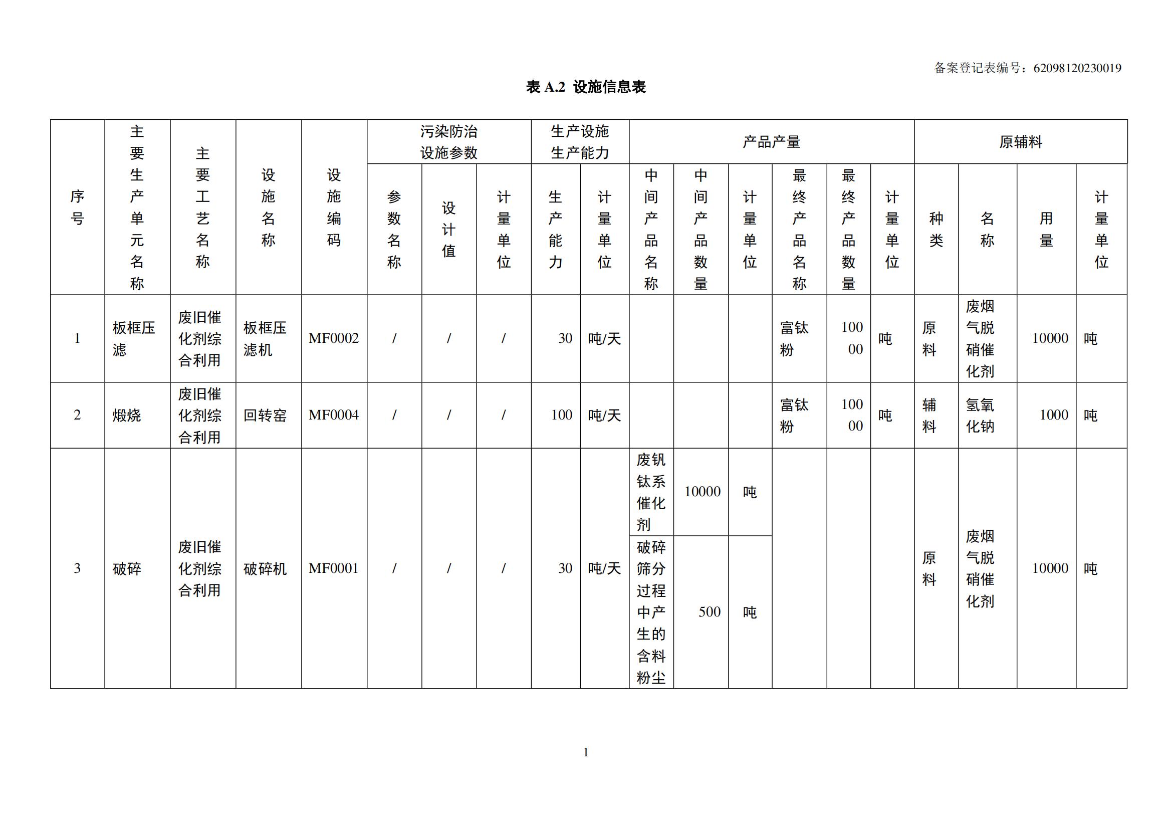 危险废物管理计划_02.jpg