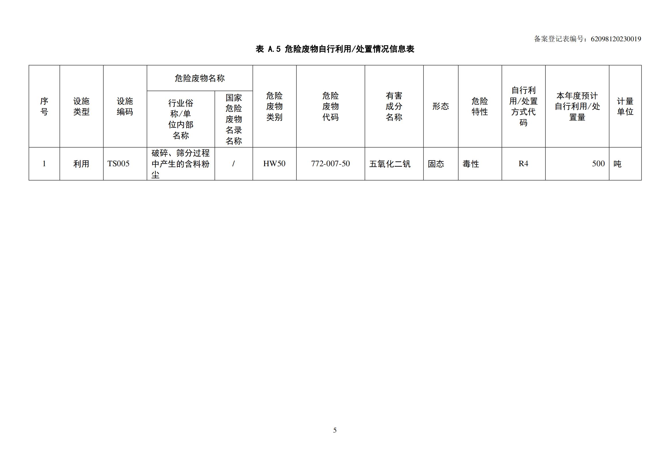 危险废物管理计划_06.jpg