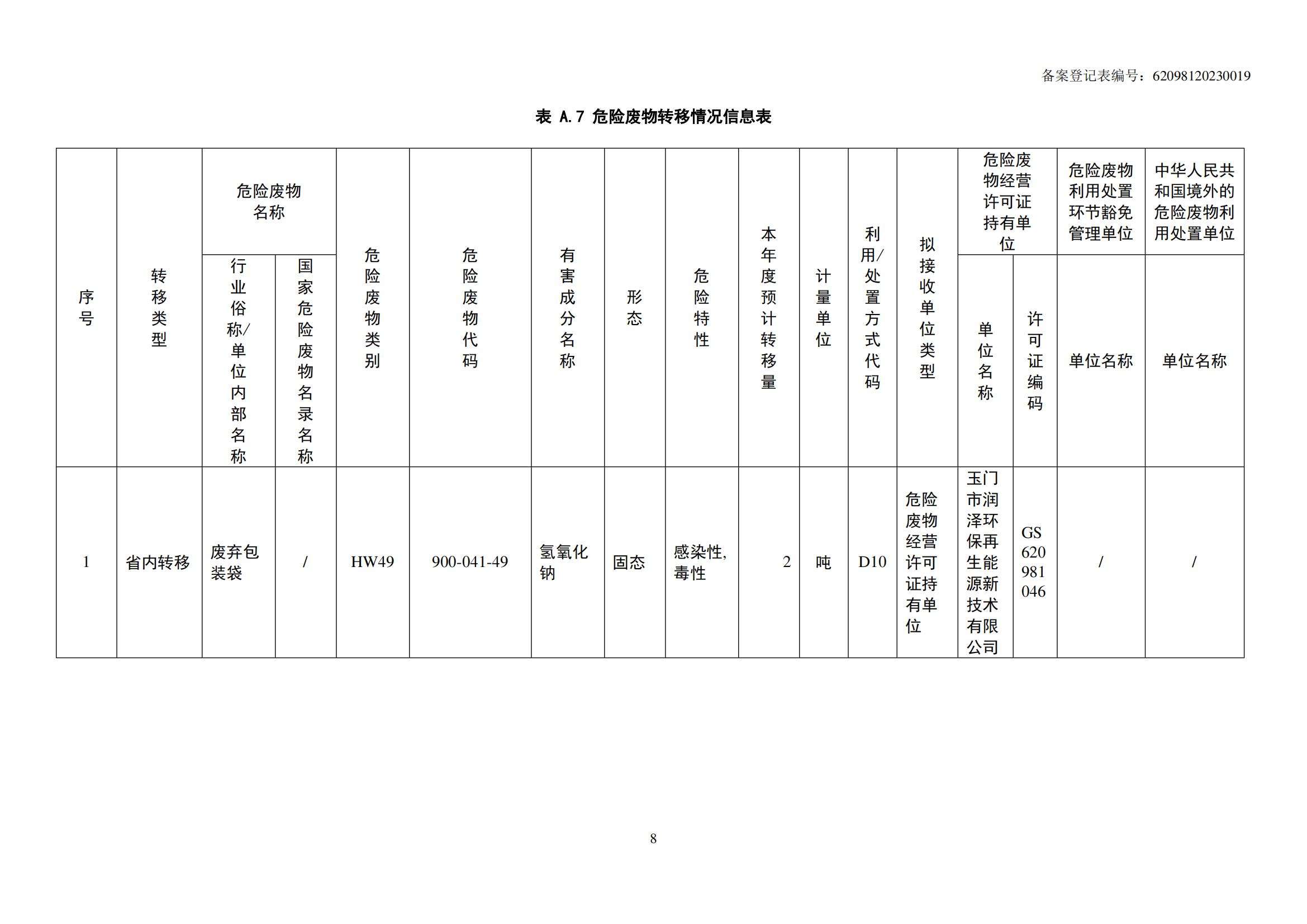 危险废物管理计划_09.jpg