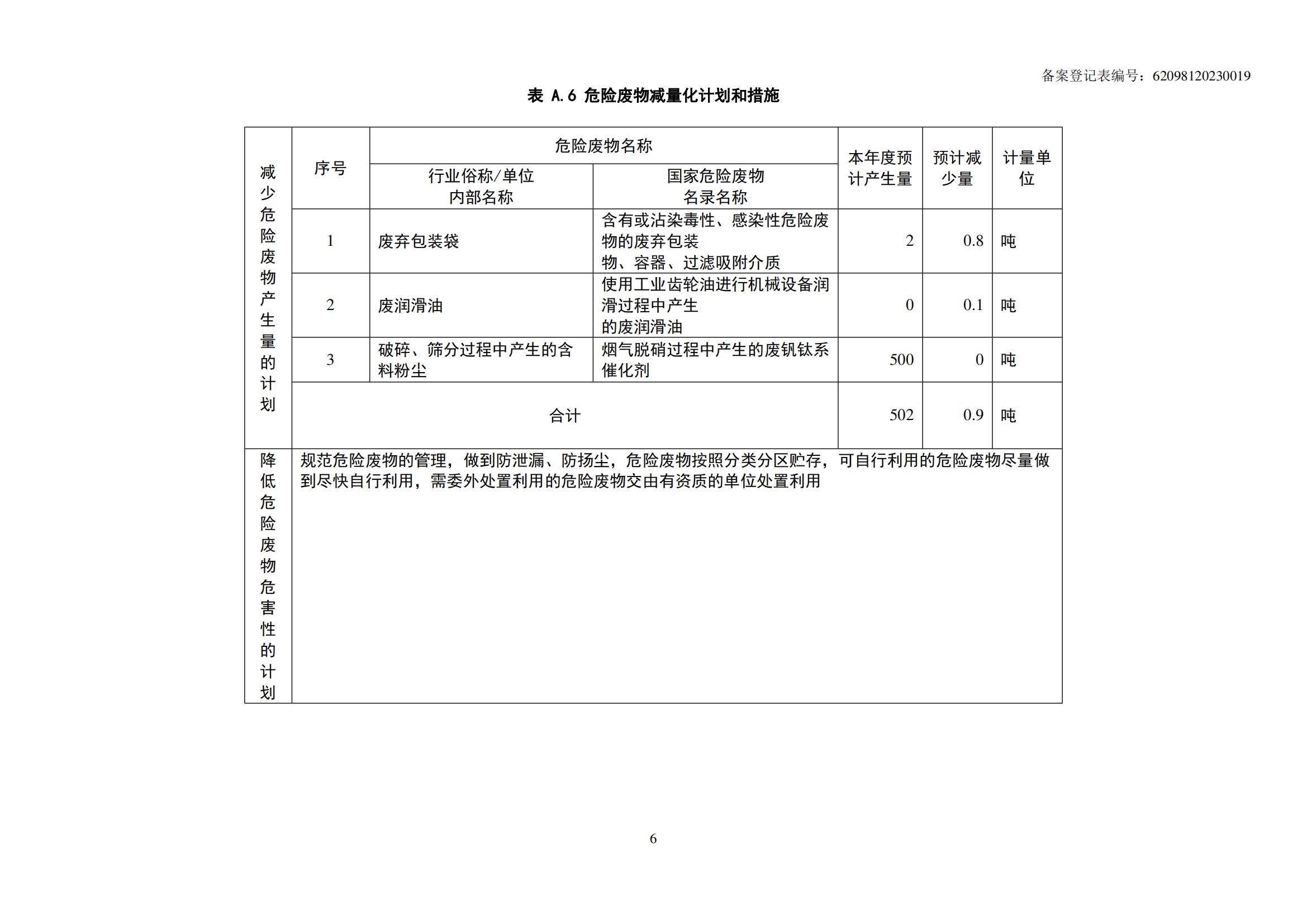 危险废物管理计划_07.jpg