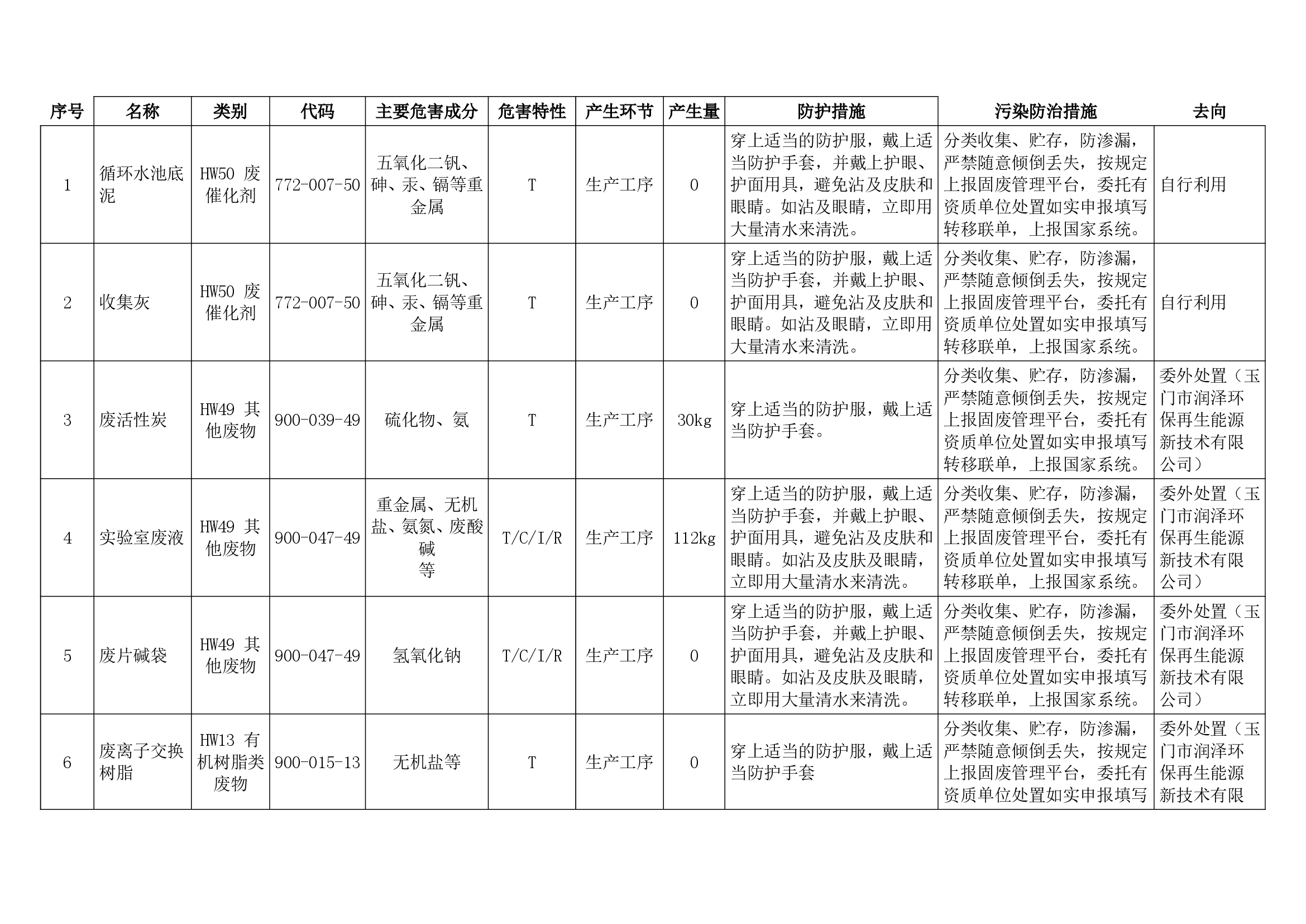 文字文稿1 2 of 5.png