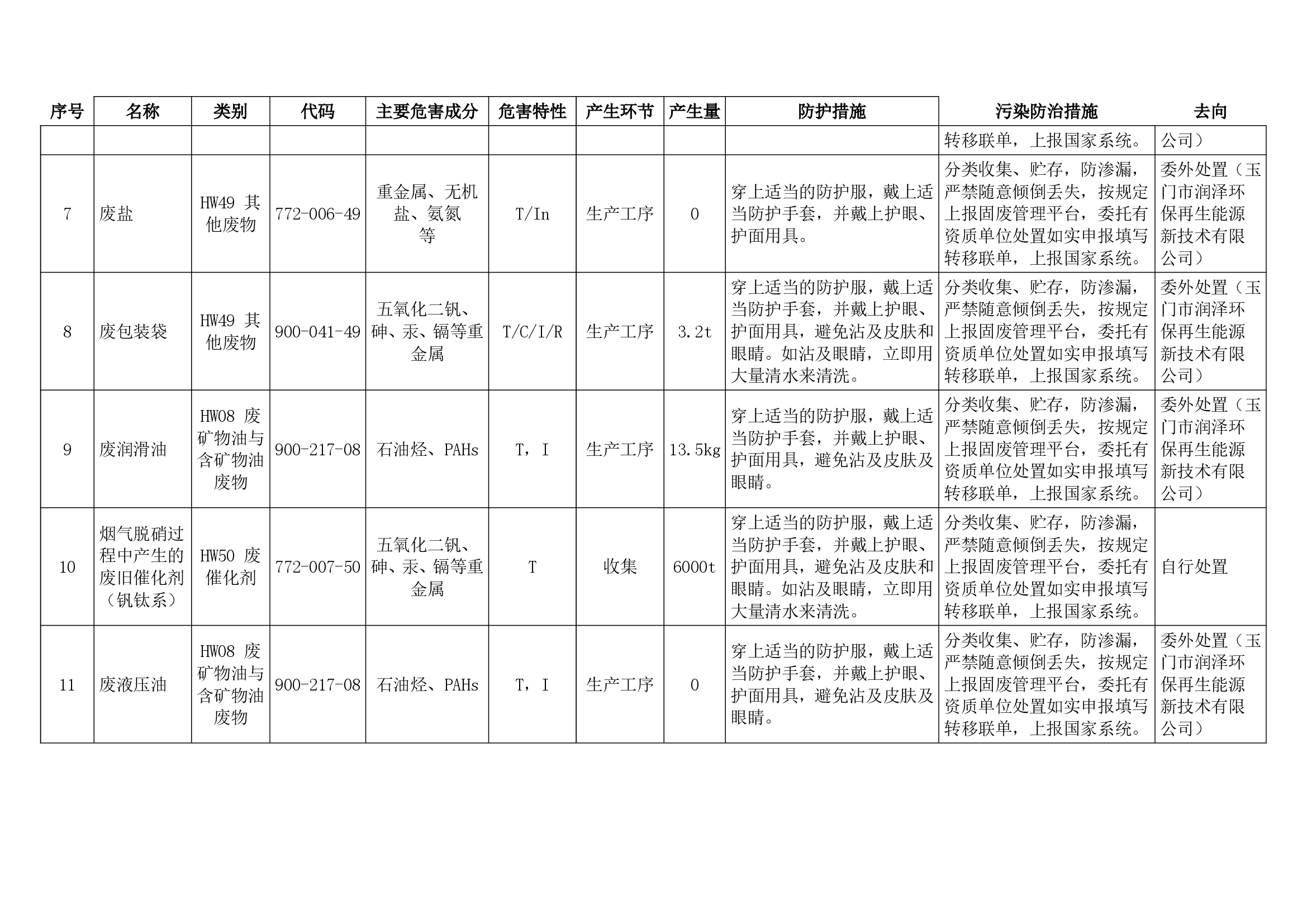 文字文稿1 3 of 5.png